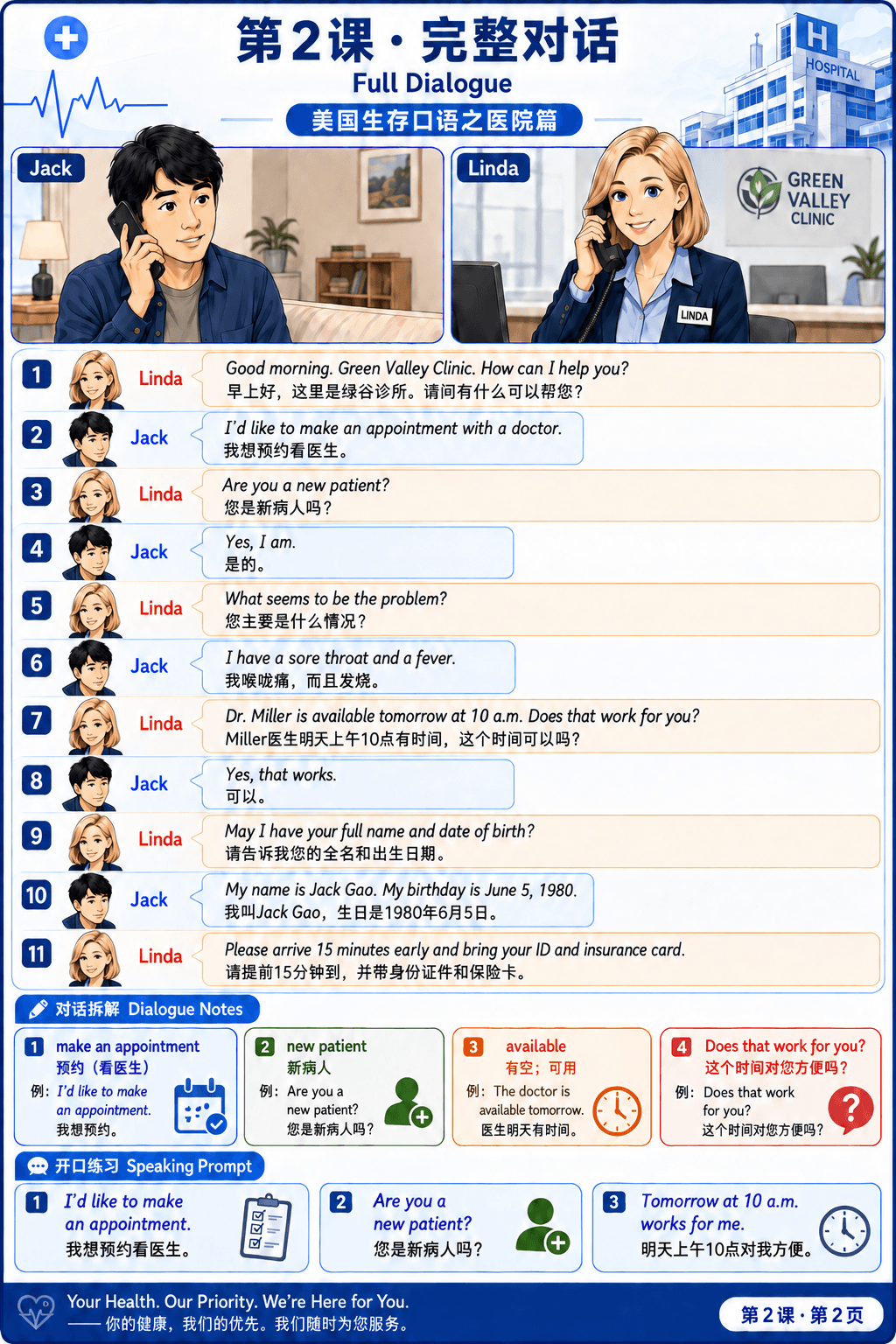 Hospital English Lesson 2 scene