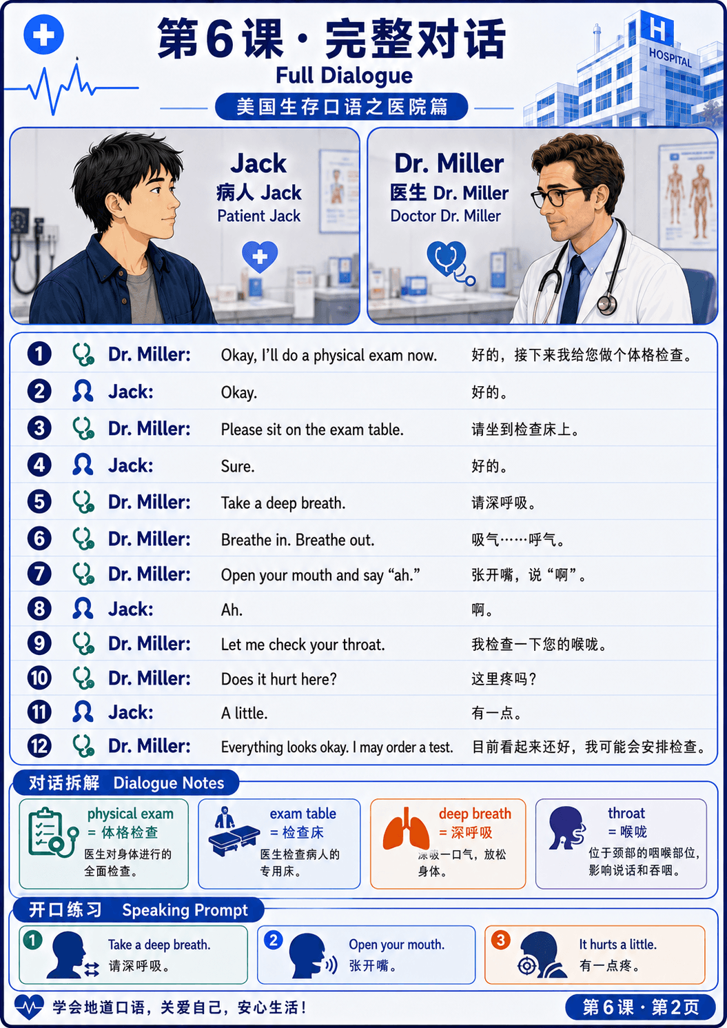 Hospital English Lesson 6 scene