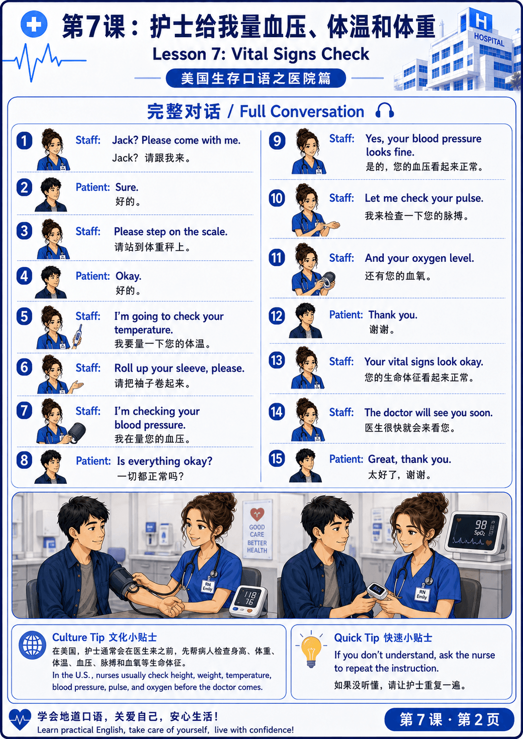 Hospital English Lesson 7 scene