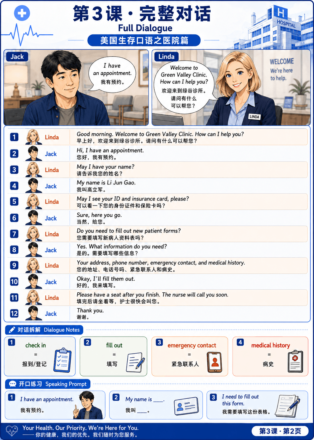 Hospital English Lesson 3 scene
