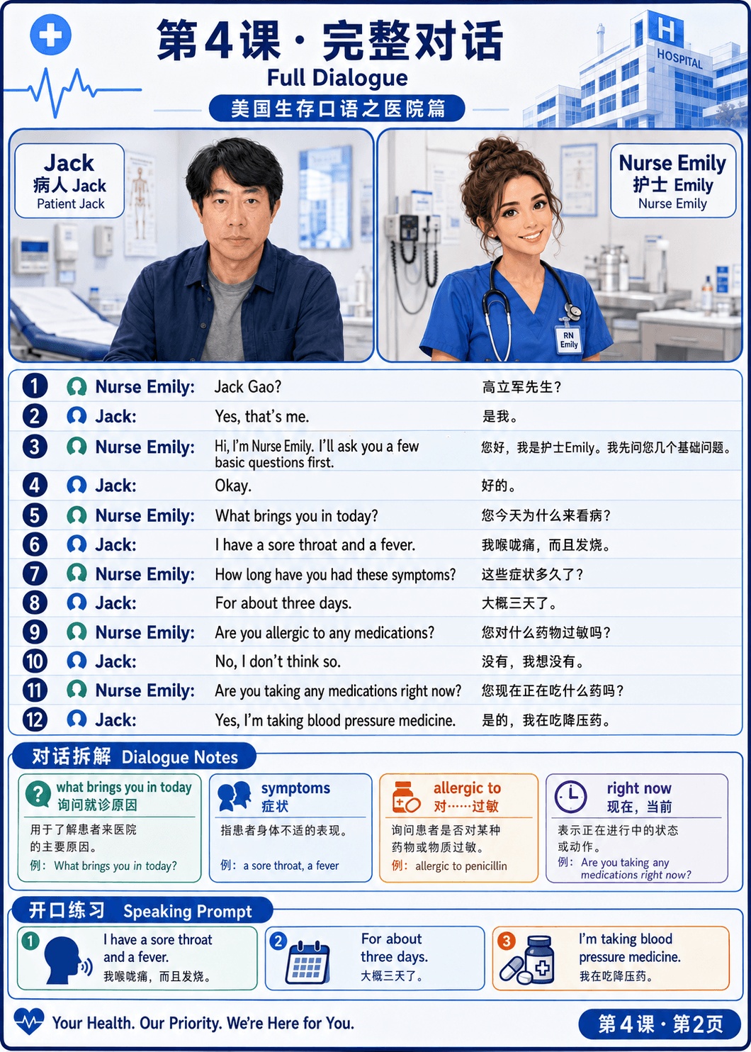 Hospital English Lesson 4 scene
