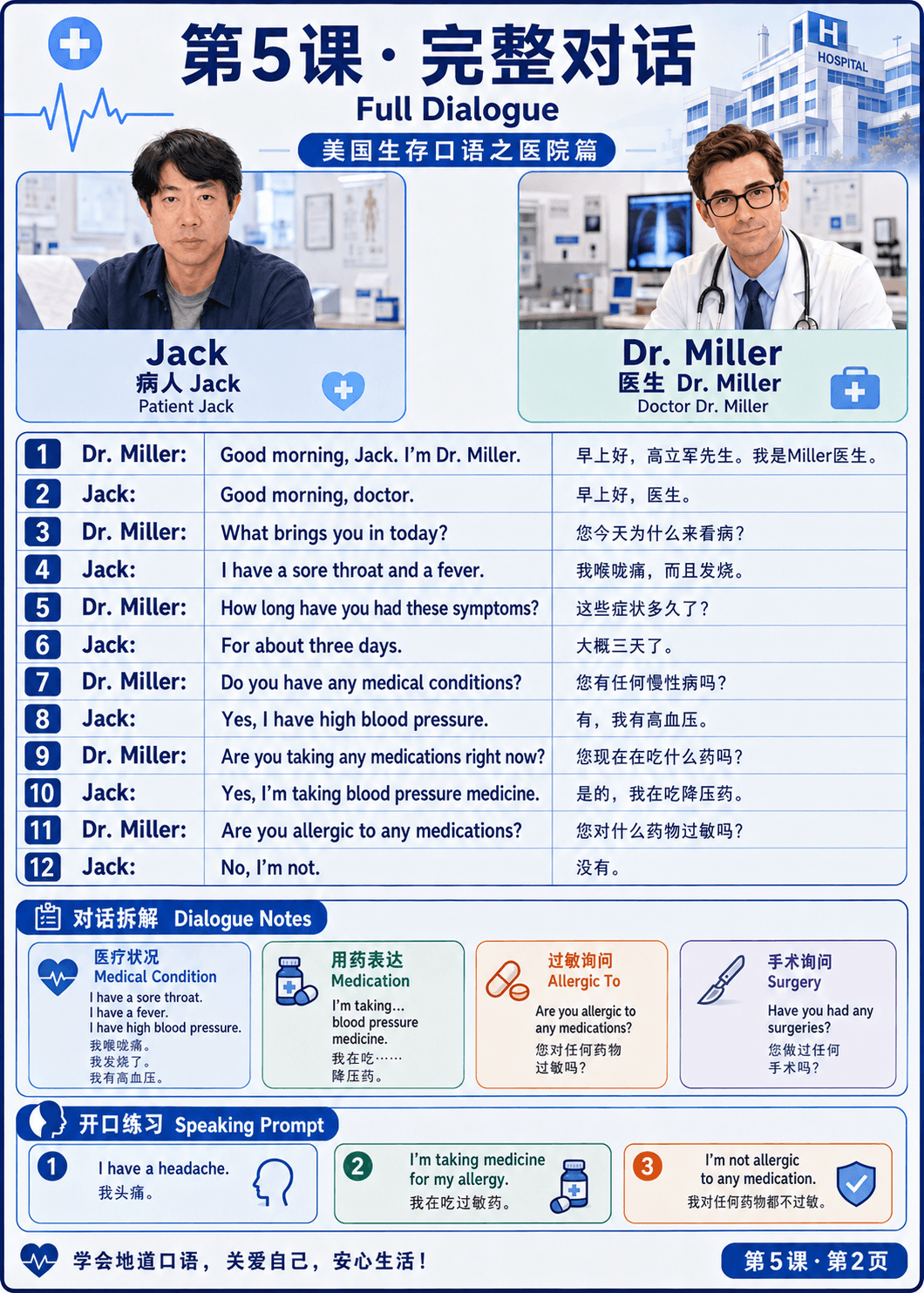 Hospital English Lesson 5 scene