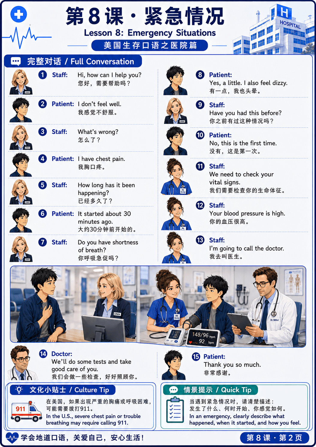 Hospital English Lesson 8 scene
