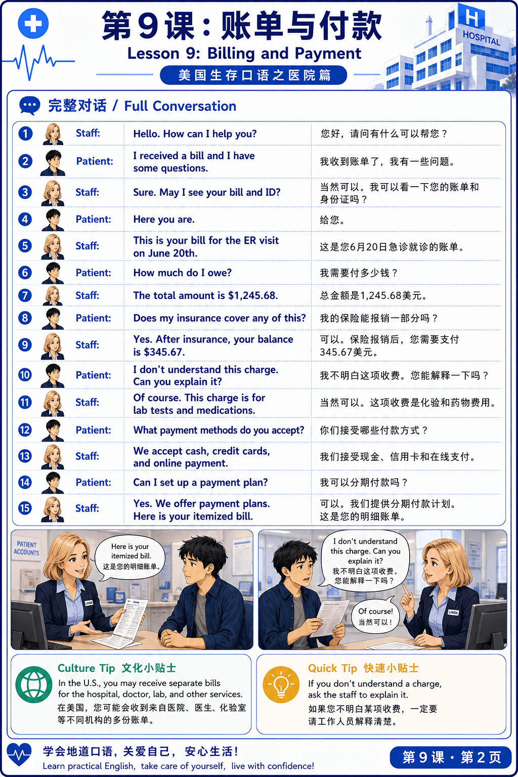 Hospital English Lesson 9 scene