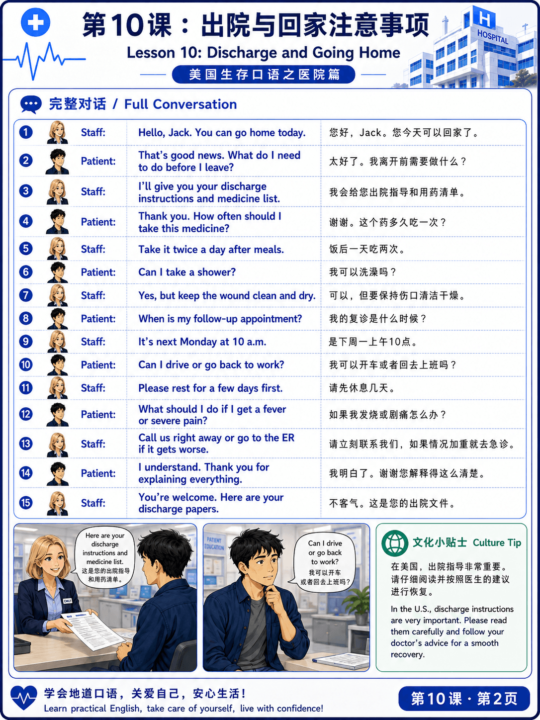 Hospital English Lesson 10 scene