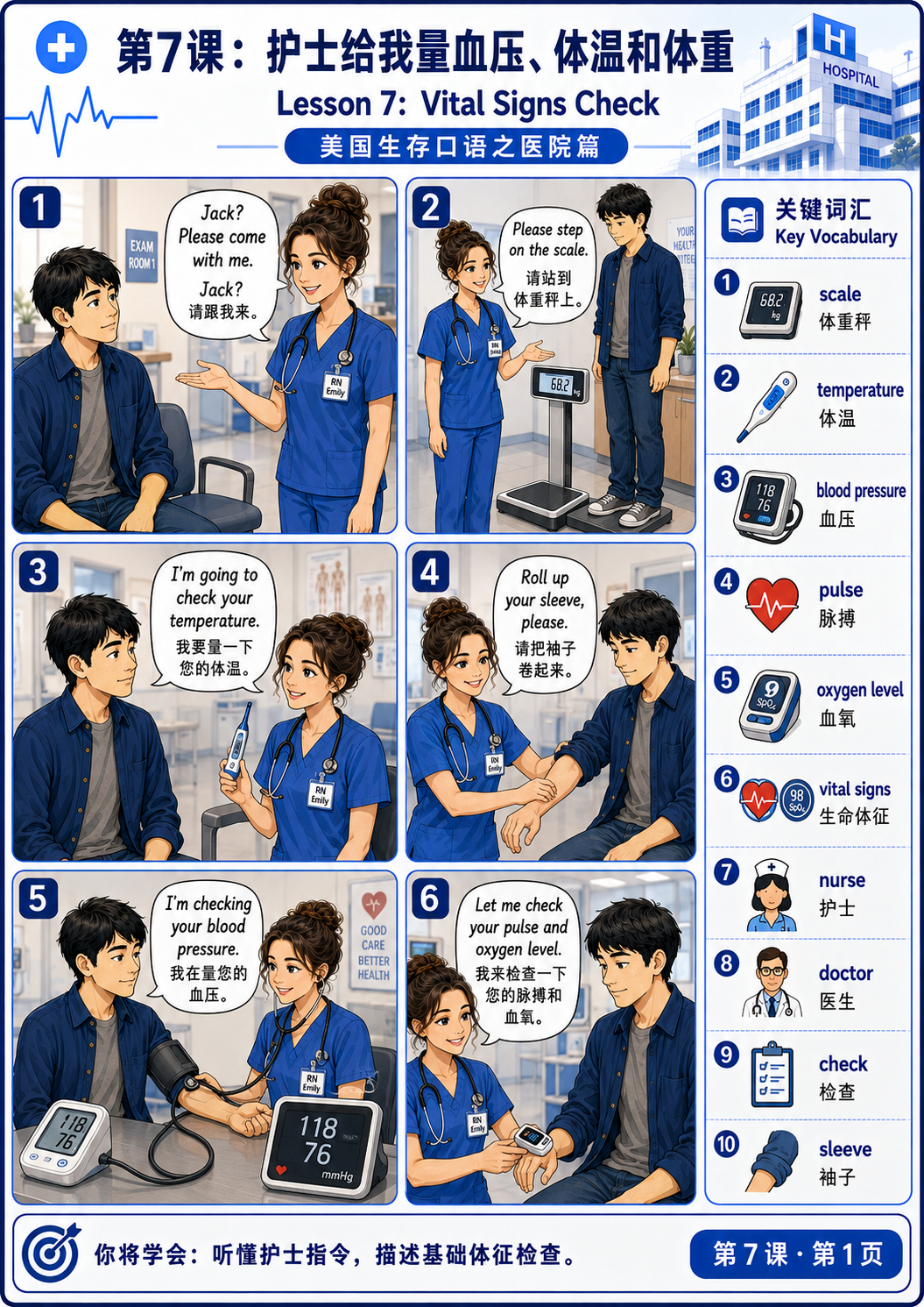 生命体征检查 cover